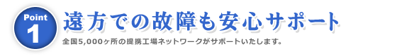 Point.1 �����ł̌̏�����S�T�|�[�g